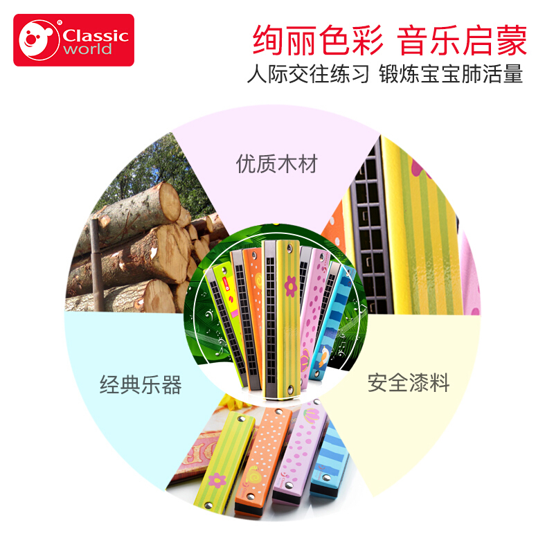 可来赛Classic 儿童彩色口琴 蓝色