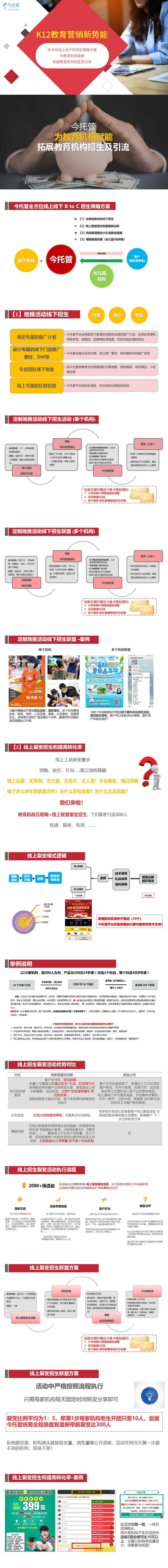 全方位线上线下的招生策略方案_今托管(详情）.png